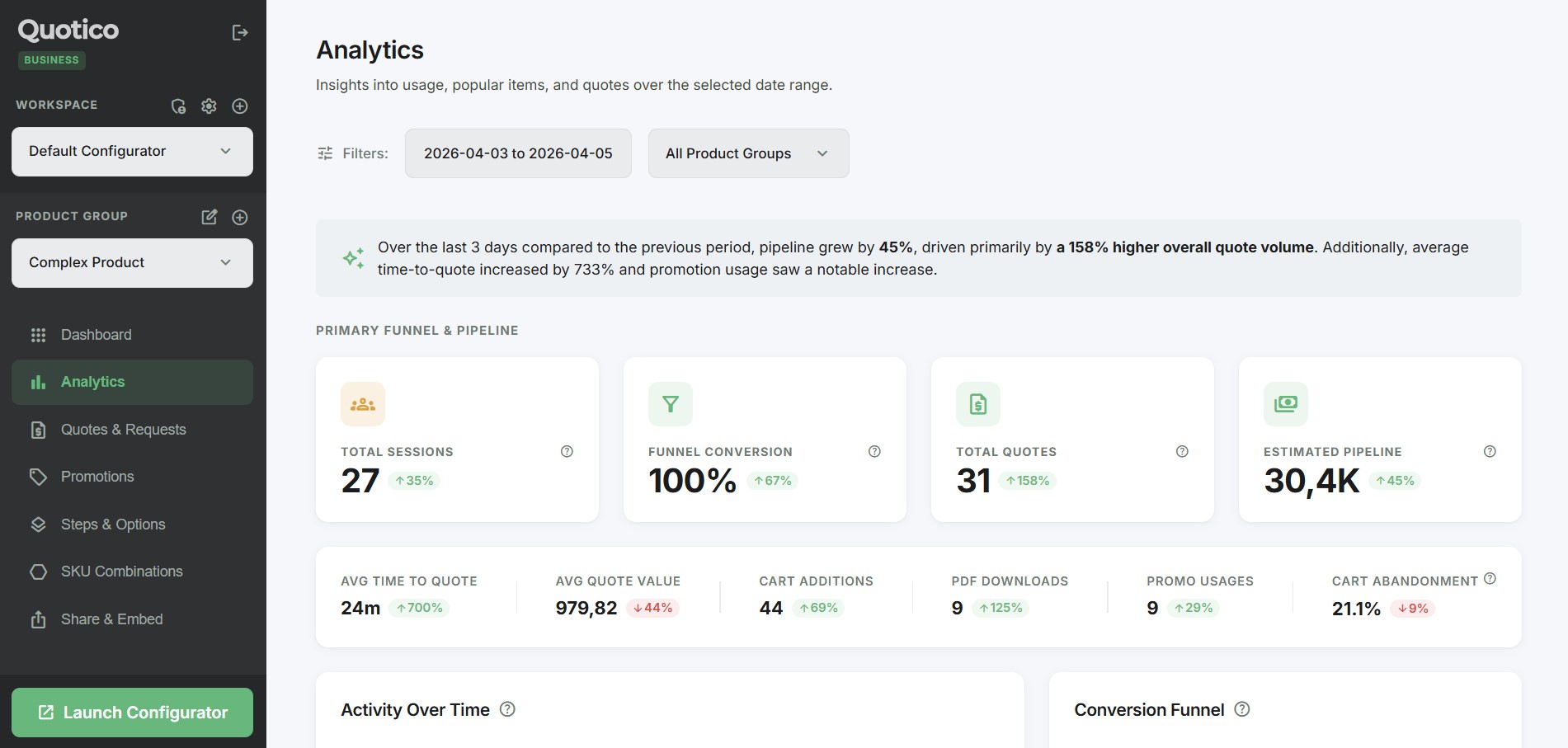 Quotico Administrator Dashboard Preview